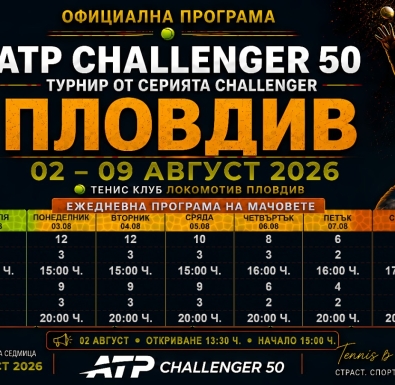 12 българи ще участват на турнира от сериите ATP Challenger в Пловдив, осем от тях започват утре в квалификациите 
