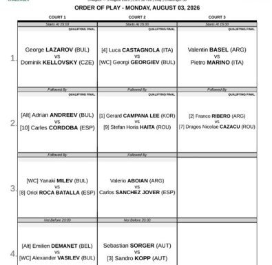 Петима българи излизат на корта днес на турнира от сериите ATP Challenger 50 в Пловдив (ПРОГРАМА)